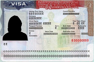 Buy US visa online cheap